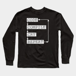 Coder Life: Code Compile Cry Repeat Long Sleeve T-Shirt